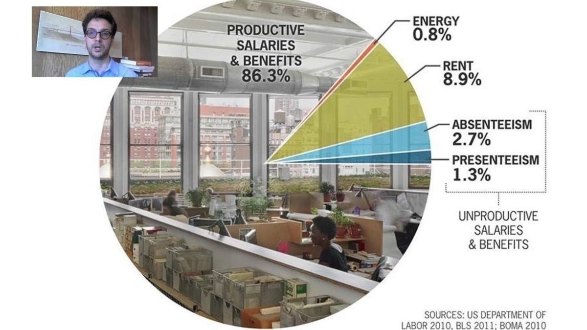 sostenibilità, comfort, nzeb, construction conference 2016, innovazione, formazione, lavoro, costruzioni, tecnologia, business e economia