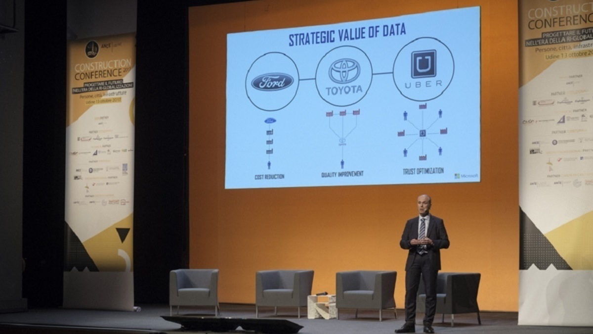 innovazione, digitale, microsoft e tecnologia